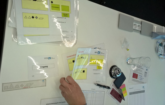 Executive Strategy Meeting